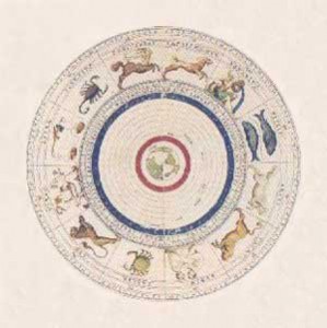 Significato del Cerchio - Zodiaco - Miniatura - XVI secolo