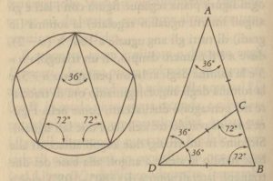 Significato del Pentagono e del Pentagramma - Il Rapporto Aureo: Triangoli e Gnomoni Aurei